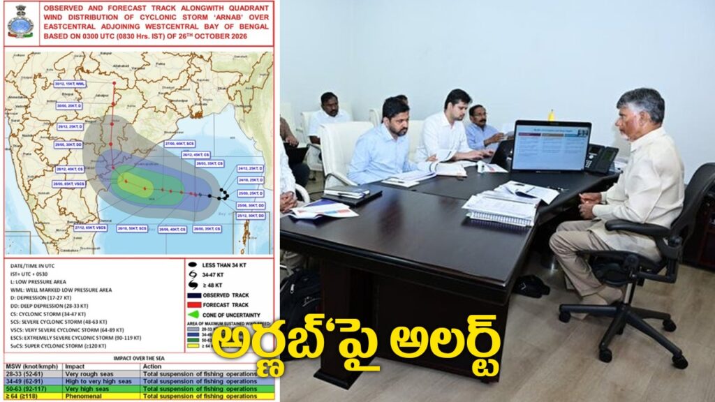 ముంచుకొస్తున్న అర్ణబ్.. ప్రయాణాలను వాయిదా వేసుకోండి.. ముంచుకొస్తున్న అర్ణబ్.. ప్రయాణాలను వాయిదా వేసుకోండి..