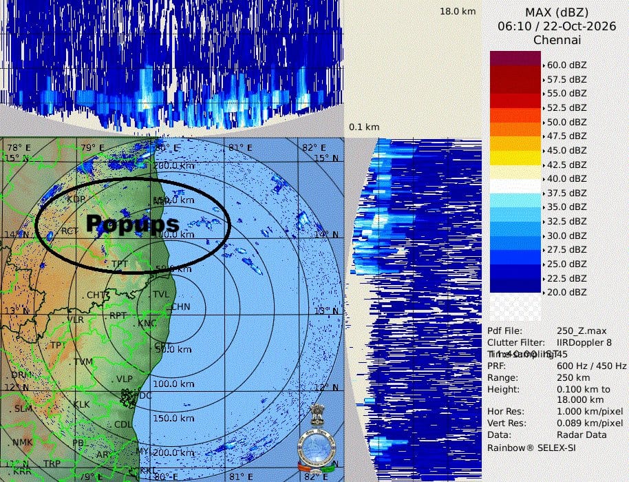 ఏపీకి మరో తుఫాన్ ముప్పు